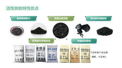 椰壳黄金活性炭在冶金工业中的应用优势